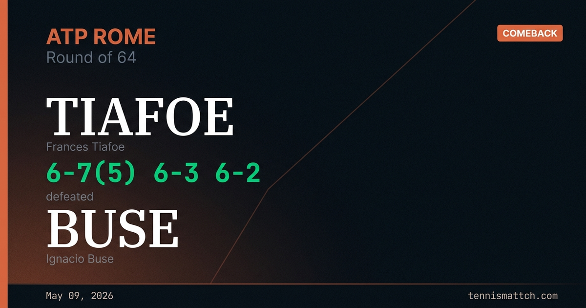 Frances Tiafoe vs Ignacio Buse — Rome 2026