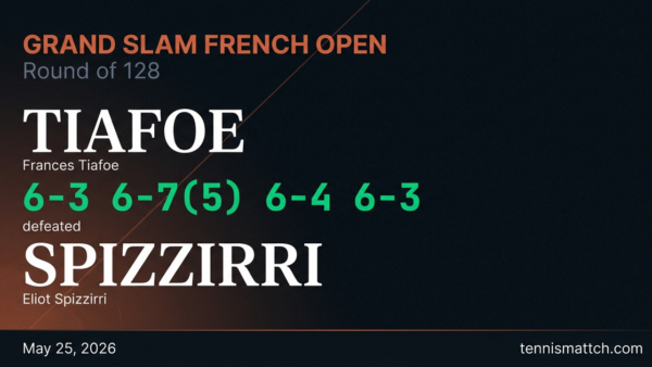 Frances Tiafoe vs Eliot Spizzirri — French Open 2026