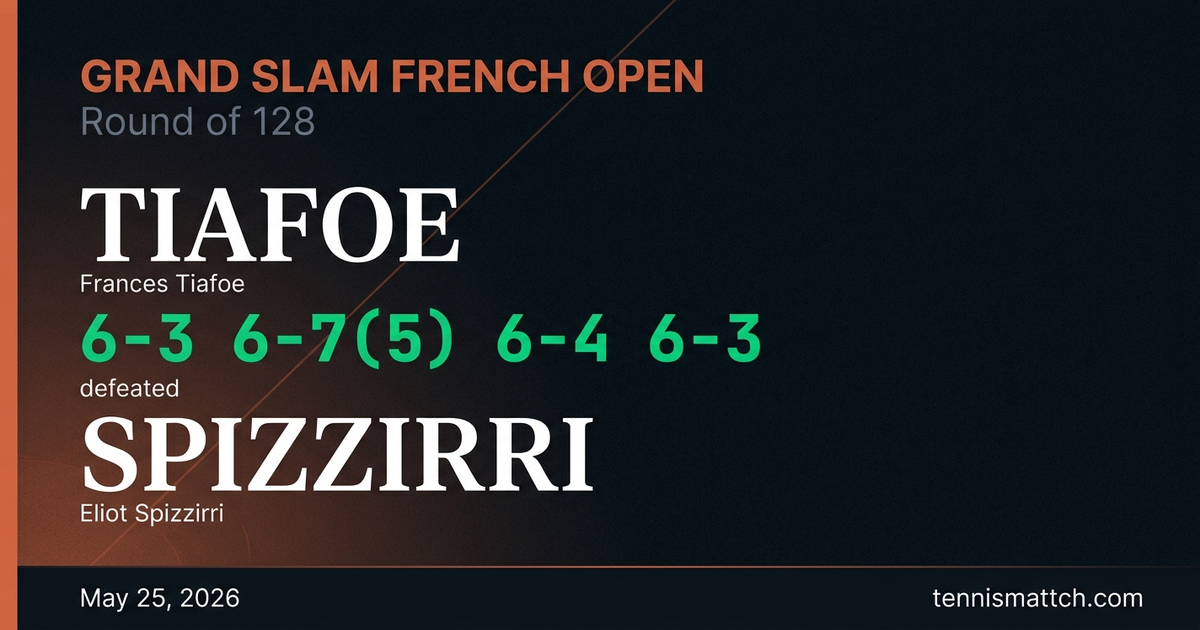 Frances Tiafoe vs Eliot Spizzirri — French Open 2026
