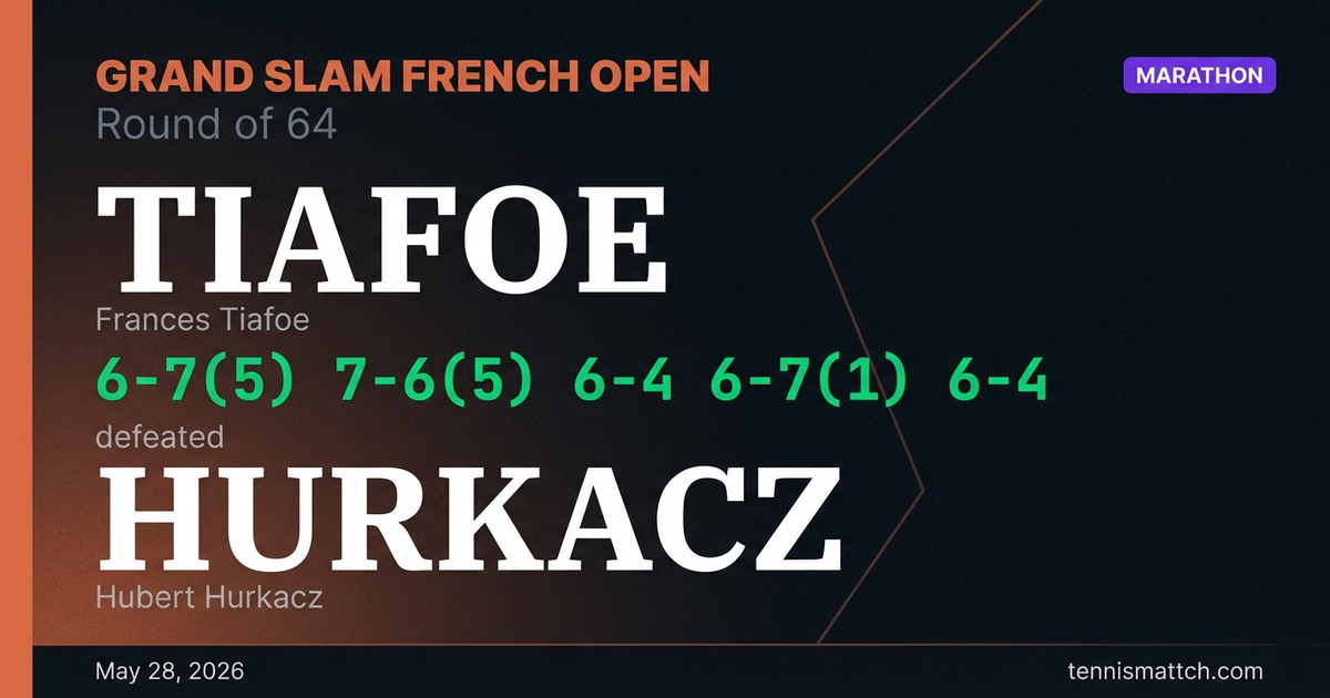 Frances Tiafoe vs Hubert Hurkacz — French Open 2026