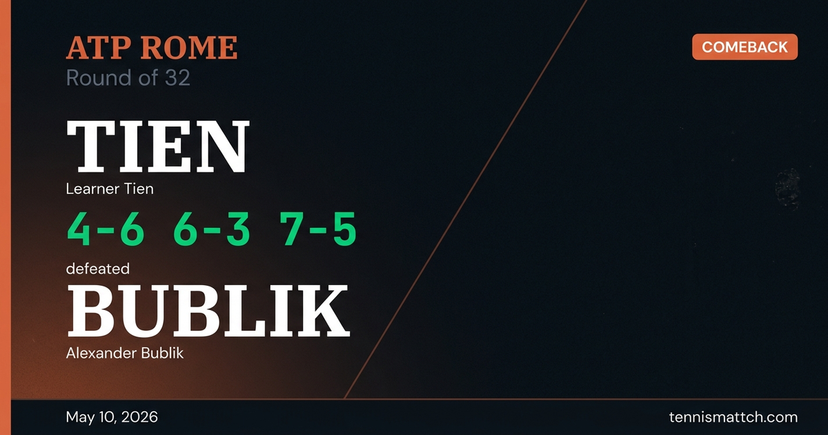 Learner Tien vs Alexander Bublik — Rome 2026