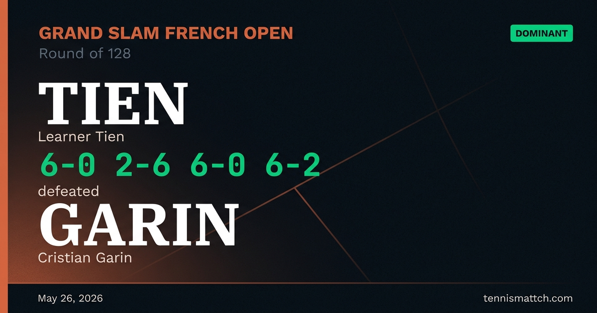 Learner Tien vs Cristian Garin — French Open 2026