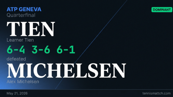 Learner Tien vs Alex Michelsen — Geneva 2026