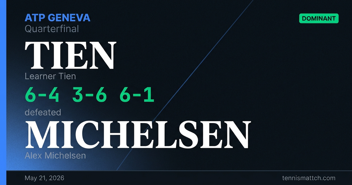 Learner Tien vs Alex Michelsen — Geneva 2026