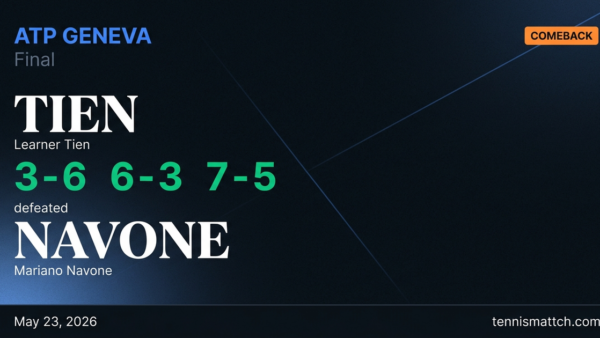 Learner Tien vs Mariano Navone — Geneva 2026
