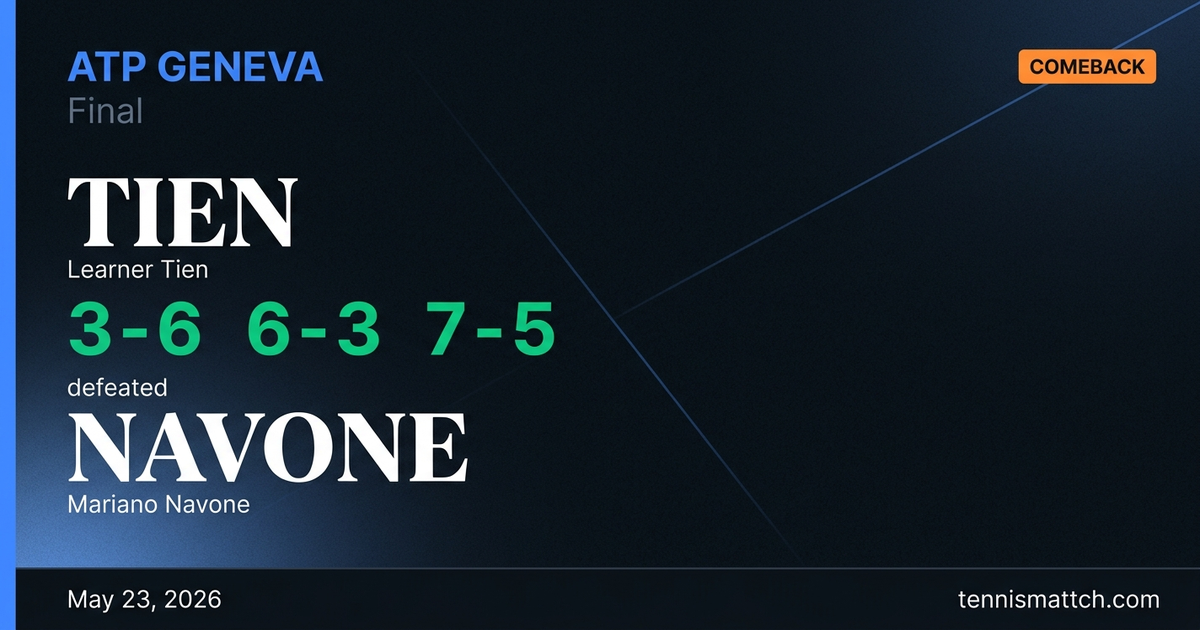Learner Tien vs Mariano Navone — Geneva 2026
