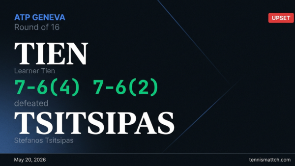 Learner Tien vs Stefanos Tsitsipas — Geneva 2026