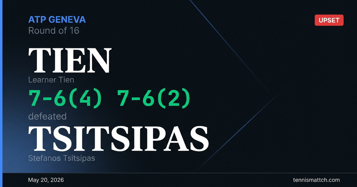 Learner Tien vs Stefanos Tsitsipas — Geneva 2026
