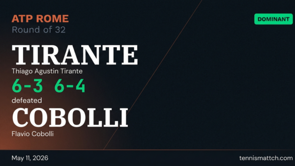 Thiago Agustin Tirante vs Flavio Cobolli — Rome 2026