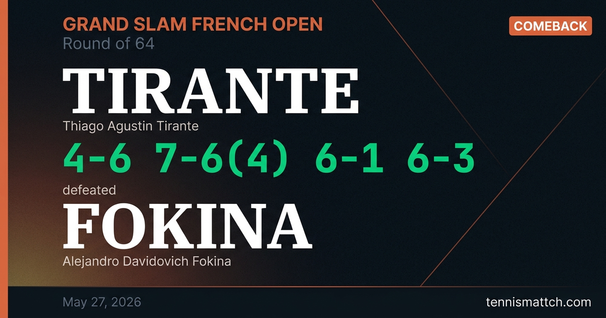 Thiago Agustin Tirante vs Alejandro Davidovich Fokina — French Open 2026