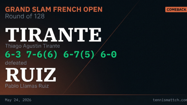 Thiago Agustin Tirante vs Pablo Llamas Ruiz — French Open 2026