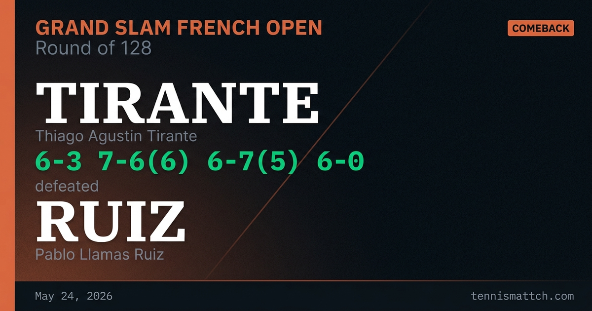 Thiago Agustin Tirante vs Pablo Llamas Ruiz — French Open 2026