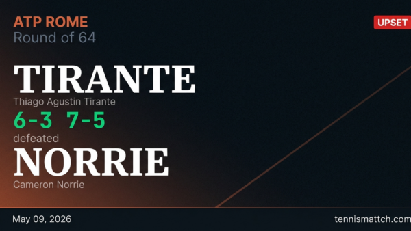Thiago Agustin Tirante vs Cameron Norrie — Rome 2026