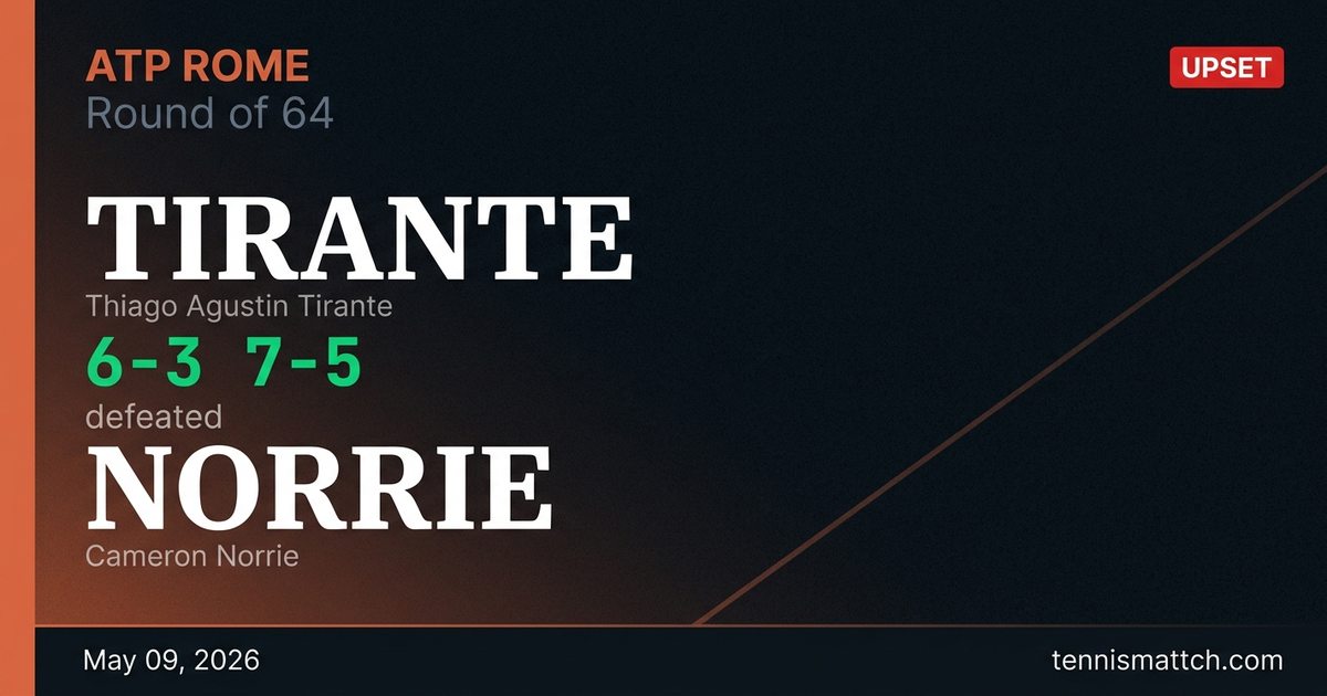 Thiago Agustin Tirante vs Cameron Norrie — Rome 2026
