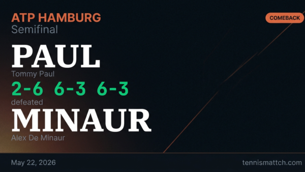 Tommy Paul vs Alex De Minaur — Hamburg 2026