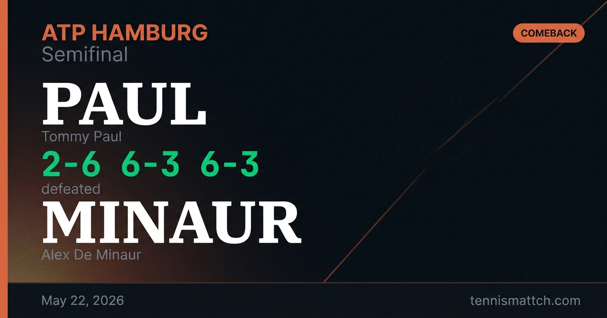 Tommy Paul vs Alex De Minaur — Hamburg 2026