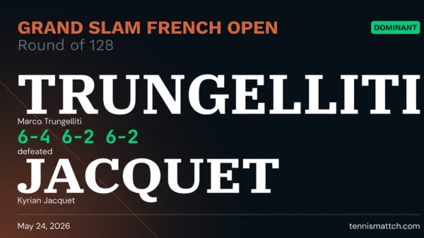 Marco Trungelliti vs Kyrian Jacquet — French Open 2026