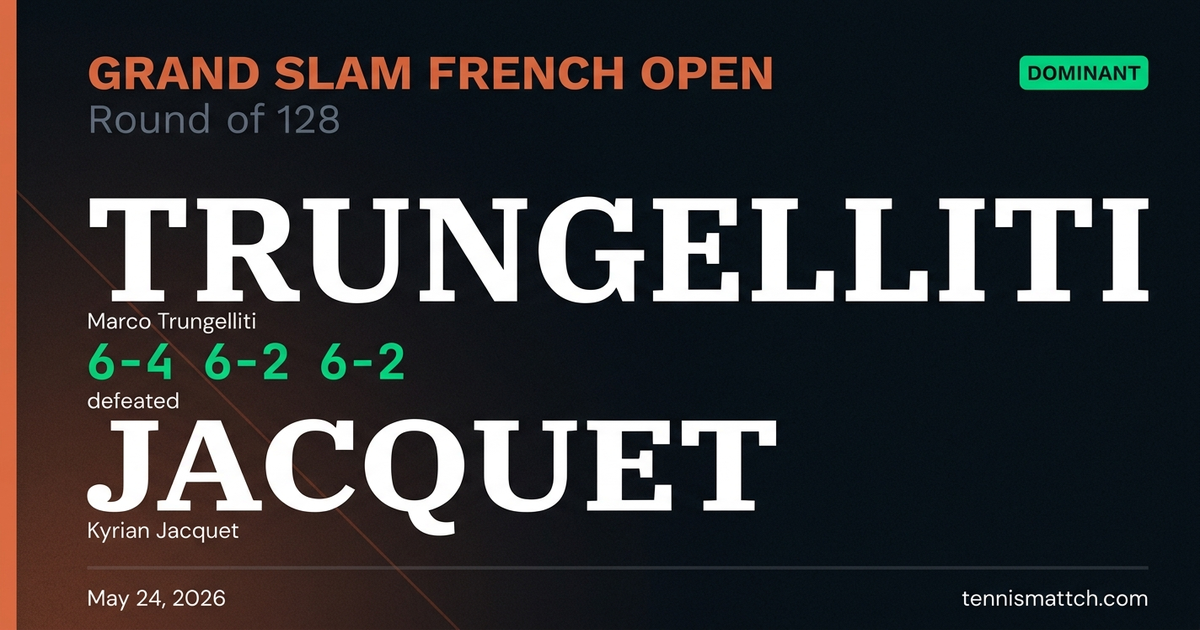 Marco Trungelliti vs Kyrian Jacquet — French Open 2026
