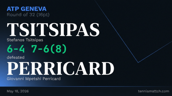 Stefanos Tsitsipas vs Giovanni Mpetshi Perricard — Geneva 2026