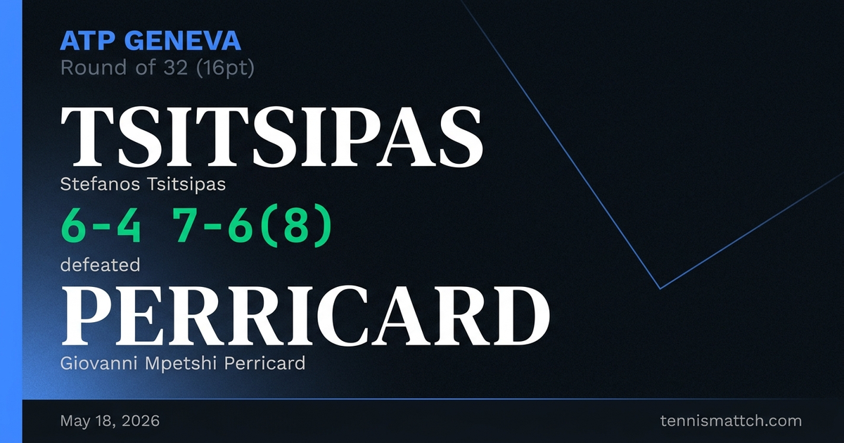 Stefanos Tsitsipas vs Giovanni Mpetshi Perricard — Geneva 2026