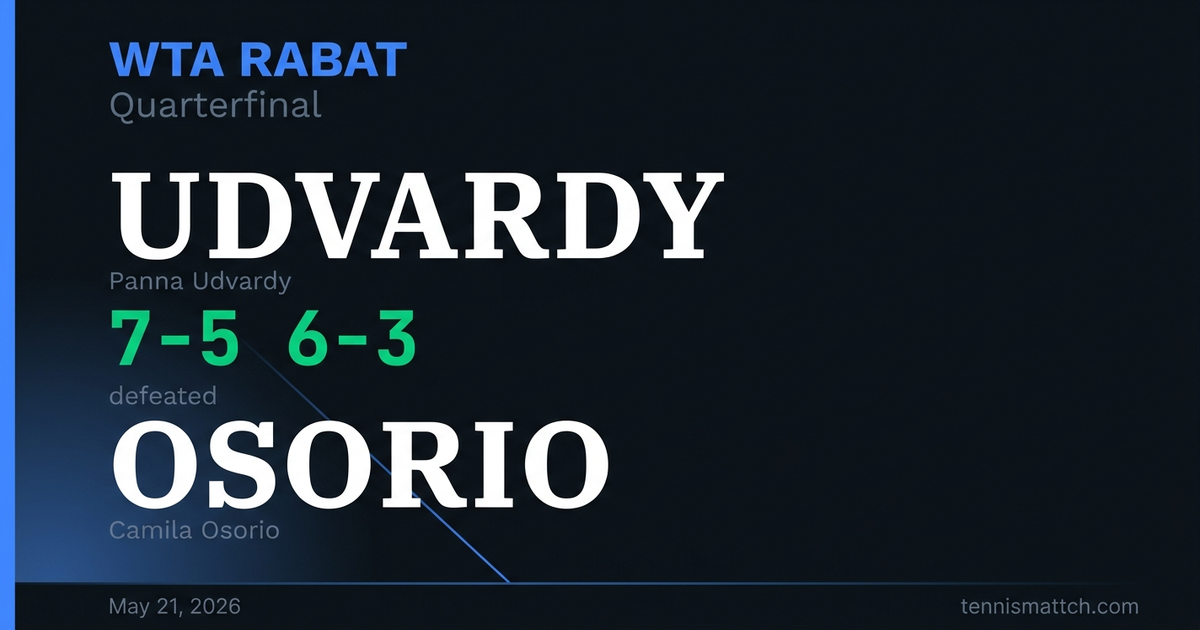 Panna Udvardy vs Camila Osorio — Rabat 2026