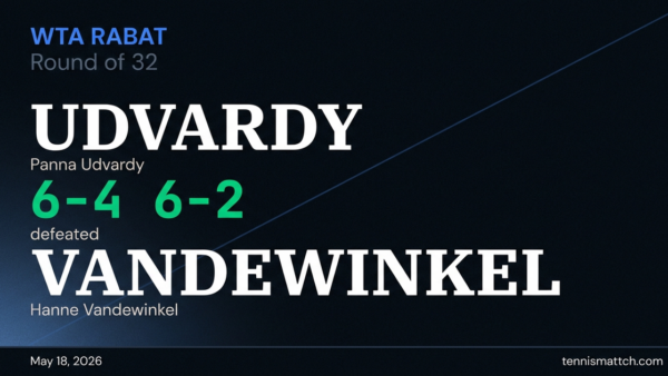Panna Udvardy vs Hanne Vandewinkel — Rabat 2026