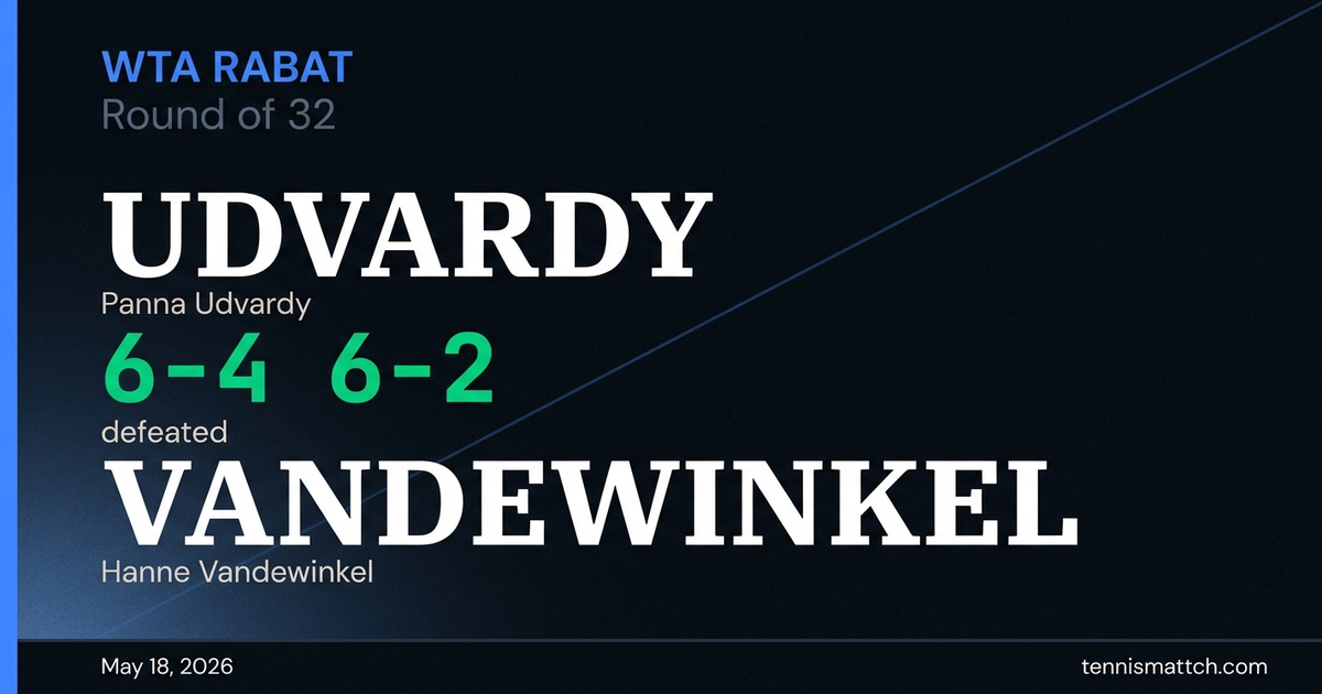 Panna Udvardy vs Hanne Vandewinkel — Rabat 2026