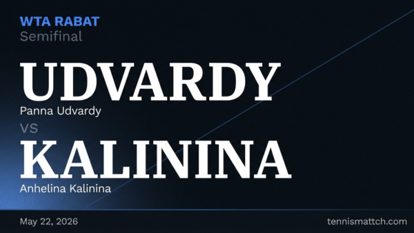 Panna Udvardy vs Anhelina Kalinina — Rabat 2026 Preview