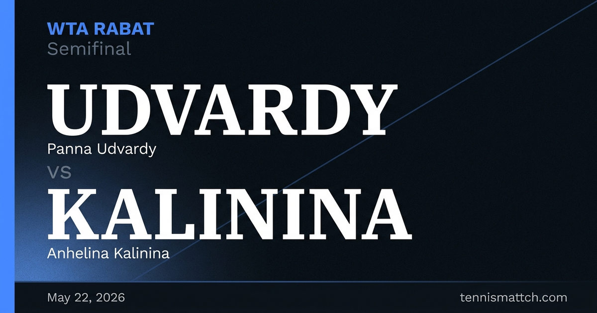 Panna Udvardy vs Anhelina Kalinina — Rabat 2026 Preview
