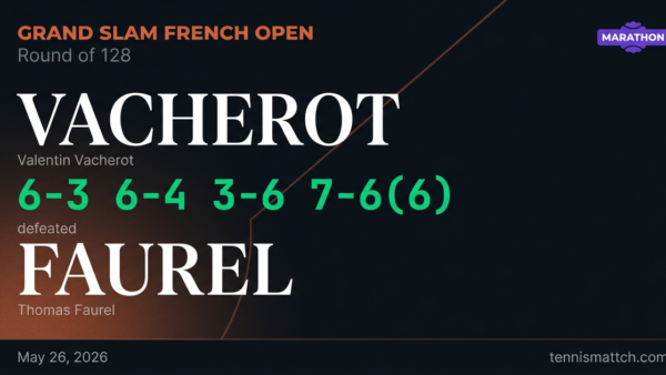 Valentin Vacherot vs Thomas Faurel — French Open 2026