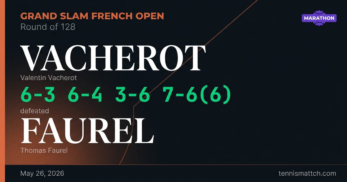 Valentin Vacherot vs Thomas Faurel — French Open 2026