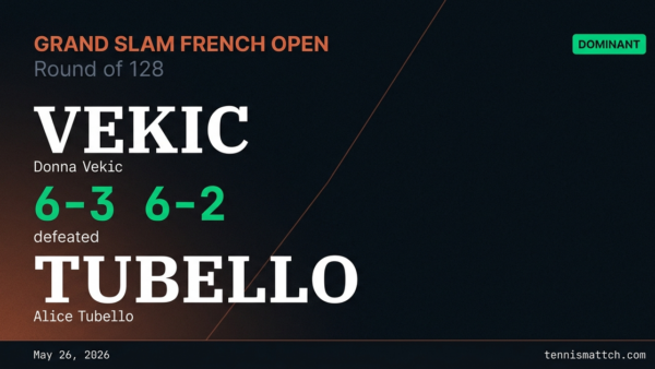 Donna Vekic vs Alice Tubello — French Open 2026