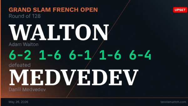Adam Walton vs Daniil Medvedev — French Open 2026