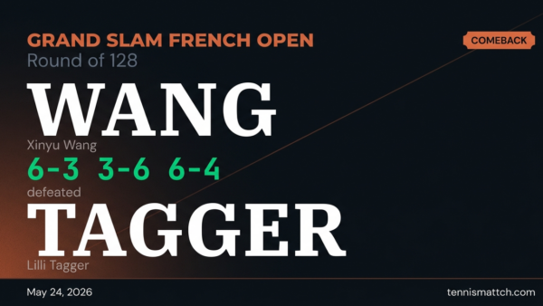 Xinyu Wang vs Lilli Tagger — French Open 2026