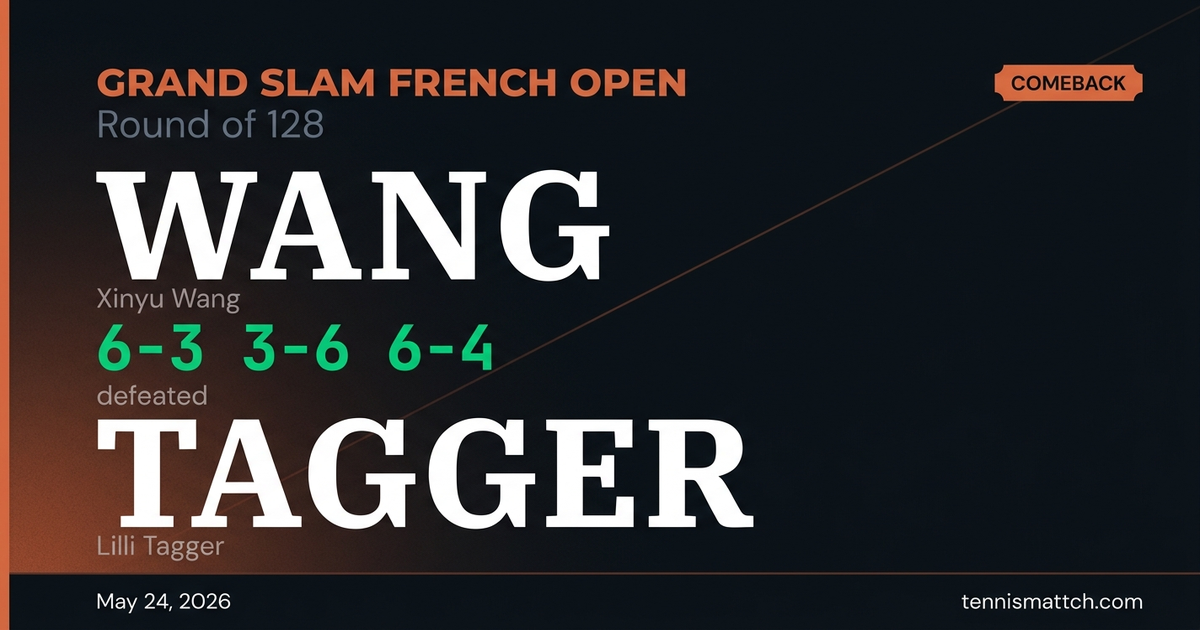 Xinyu Wang vs Lilli Tagger — French Open 2026