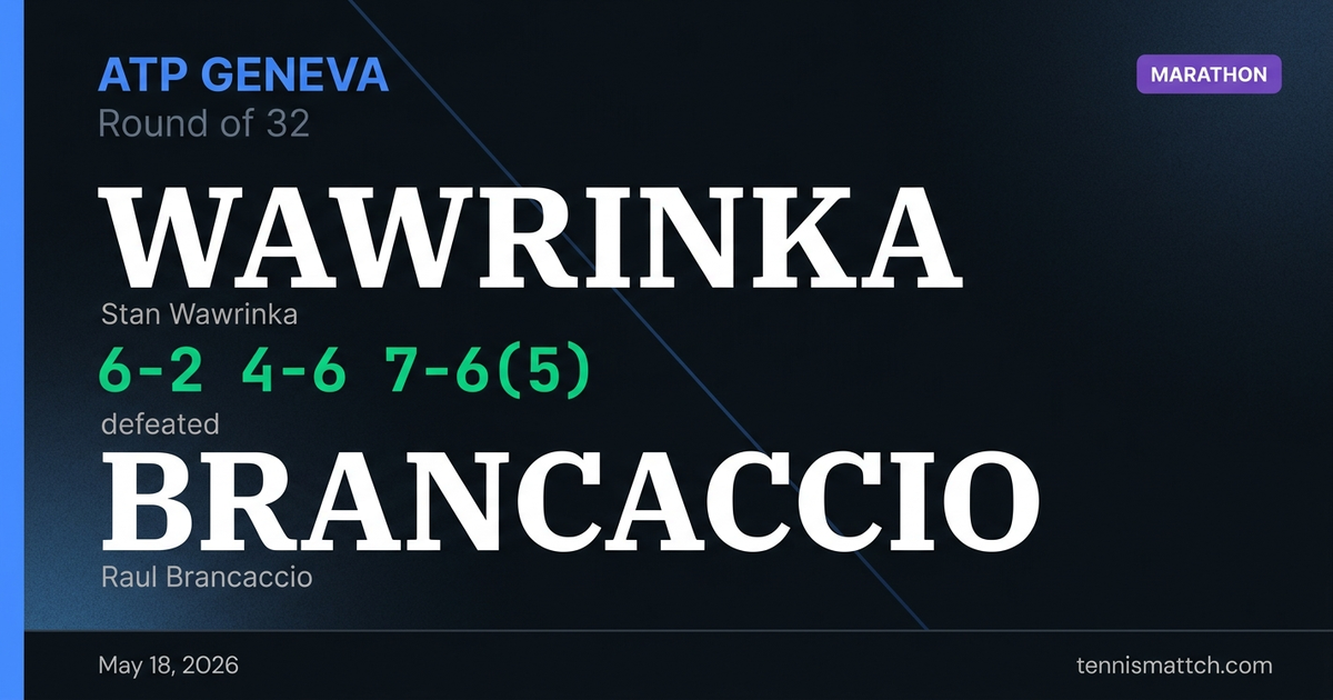 Stan Wawrinka vs Raul Brancaccio — Geneva 2026