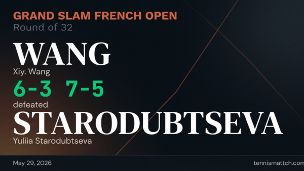 Xiy. Wang vs Yuliia Starodubtseva — French Open 2026