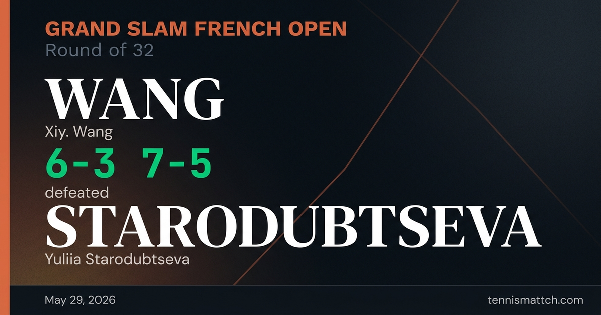 Xiy. Wang vs Yuliia Starodubtseva — French Open 2026