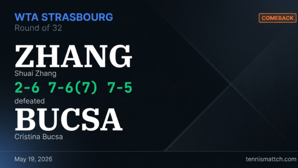 Shuai Zhang vs Cristina Bucsa — Strasbourg 2026