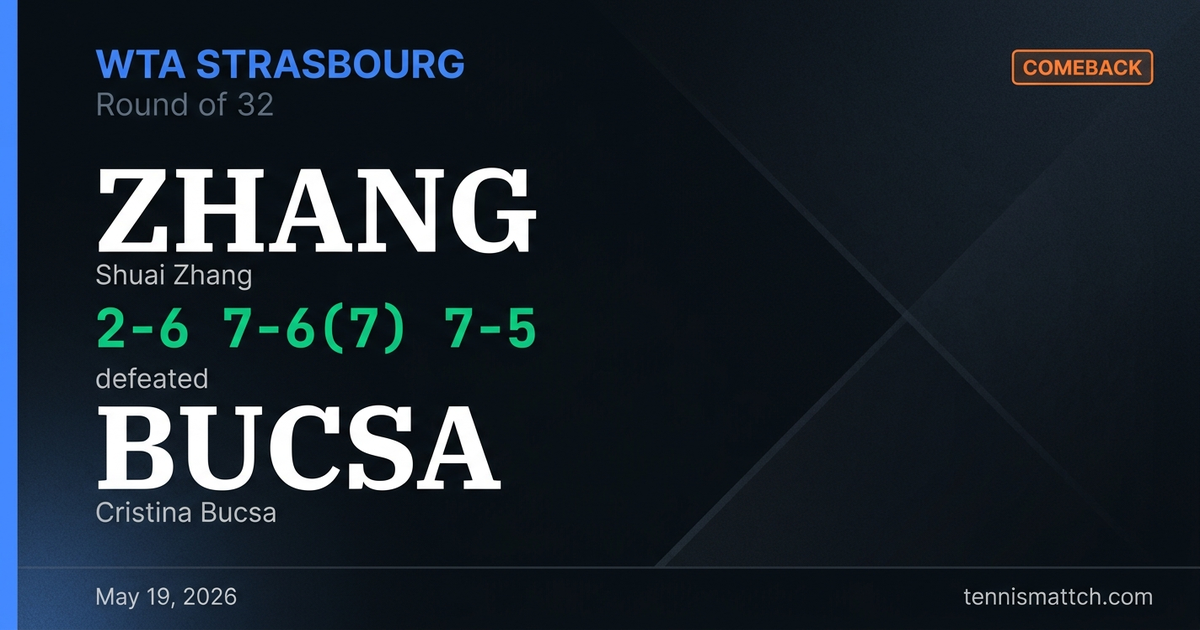 Shuai Zhang vs Cristina Bucsa — Strasbourg 2026
