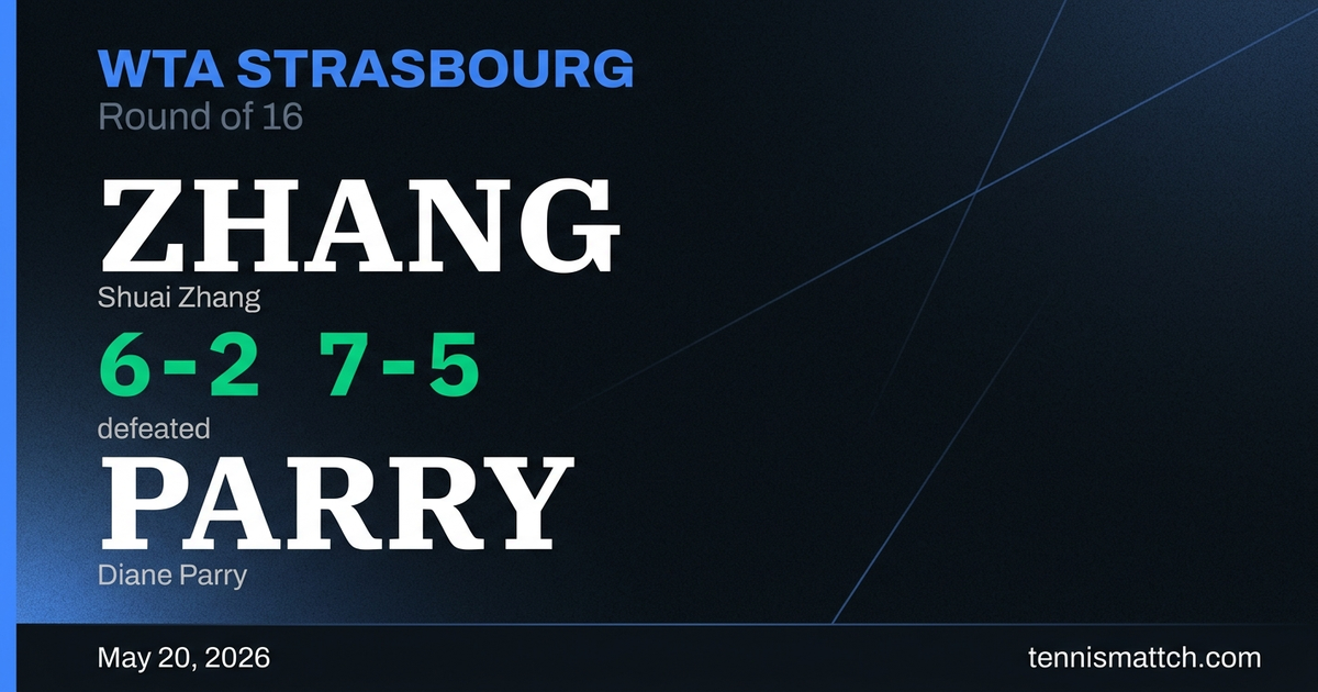 Shuai Zhang vs Diane Parry — Strasbourg 2026