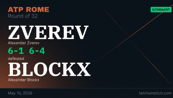 Alexander Zverev vs Alexander Blockx — Rome 2026