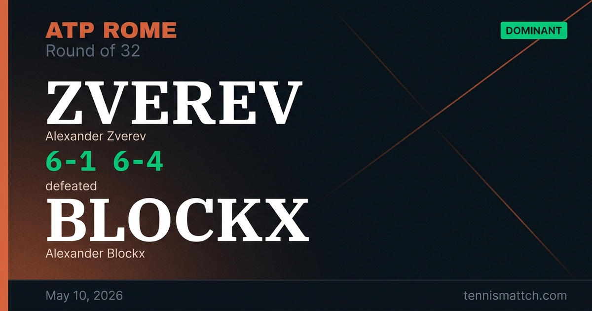 Alexander Zverev vs Alexander Blockx — Rome 2026