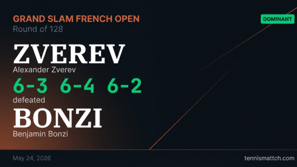 Alexander Zverev vs Benjamin Bonzi — French Open 2026