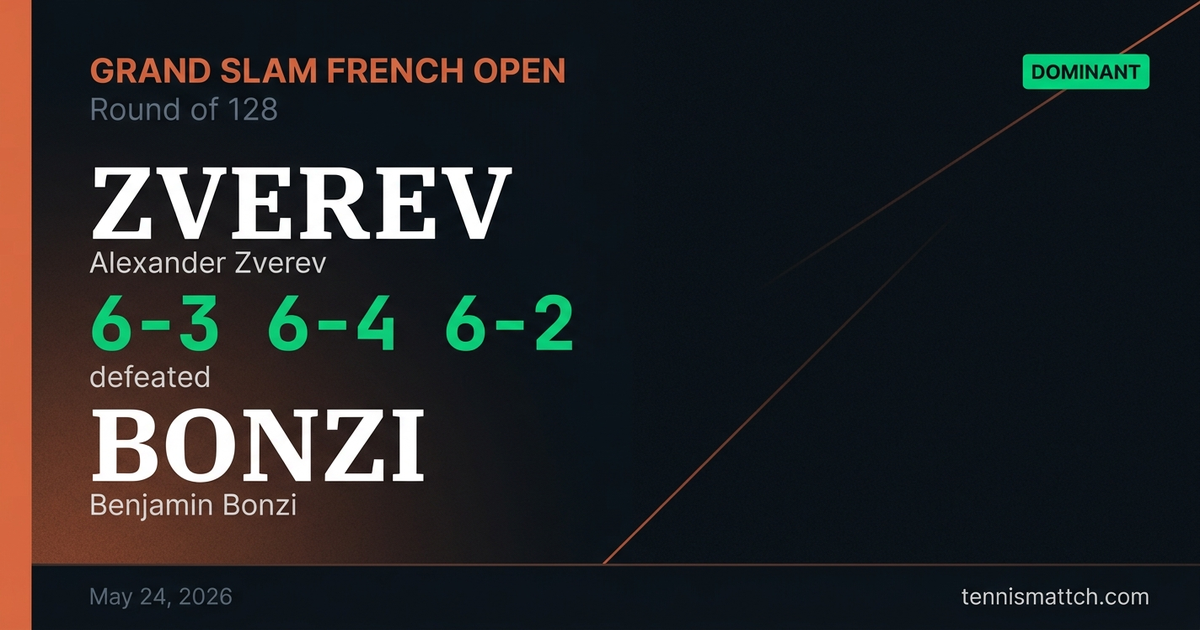 Alexander Zverev vs Benjamin Bonzi — French Open 2026