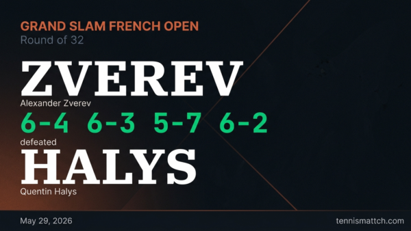 Alexander Zverev vs Quentin Halys — French Open 2026