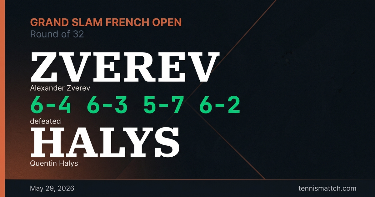 Alexander Zverev vs Quentin Halys — French Open 2026