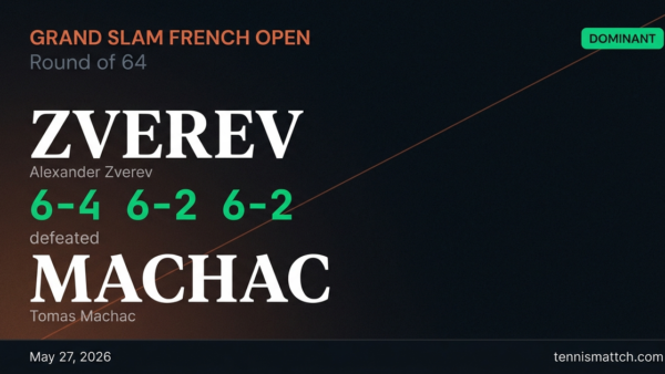 Alexander Zverev vs Tomas Machac — French Open 2026