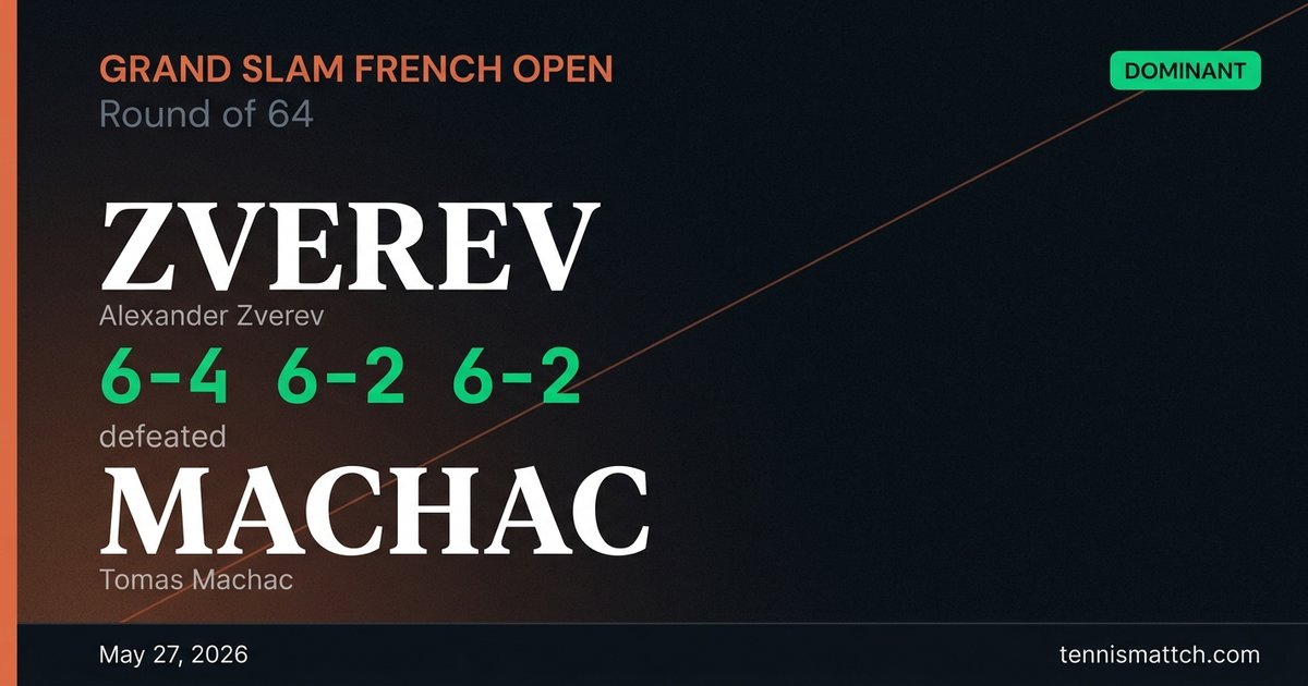 Alexander Zverev vs Tomas Machac — French Open 2026